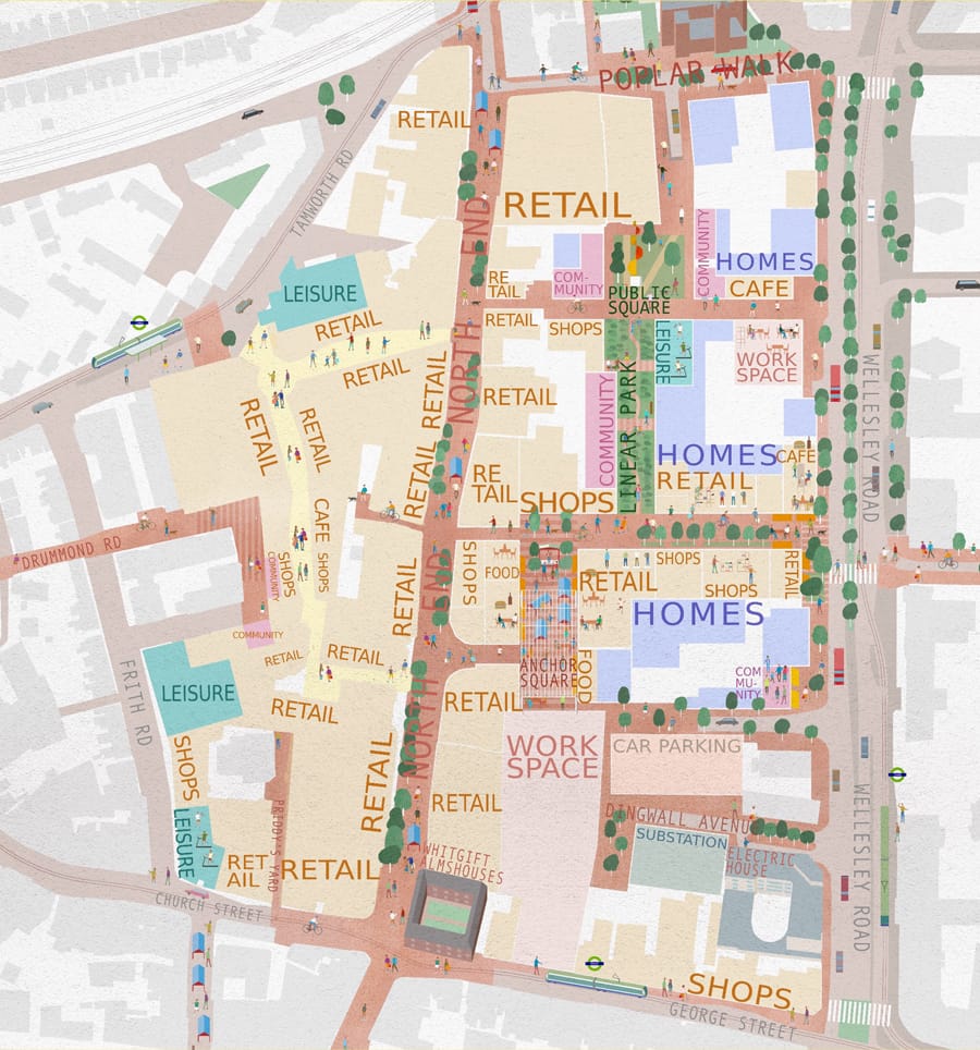 Community view